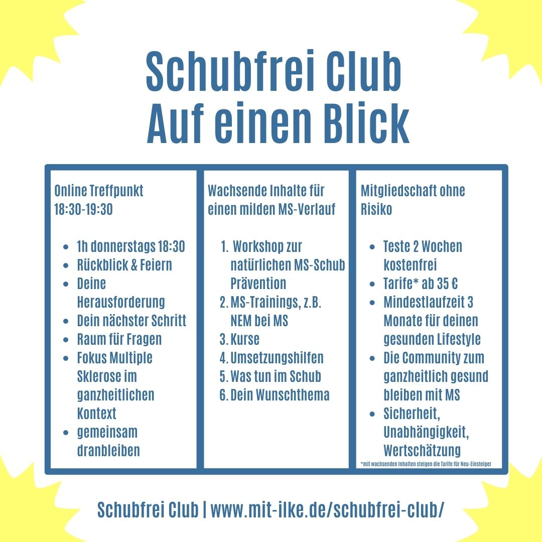Was ist der Schubfrei Club Multiple Sklerose MS-Schub verhindern Ilke Wolf