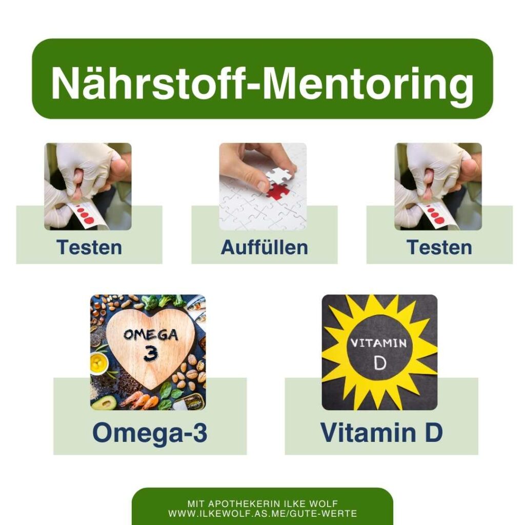 Nährstoff-Mentoring