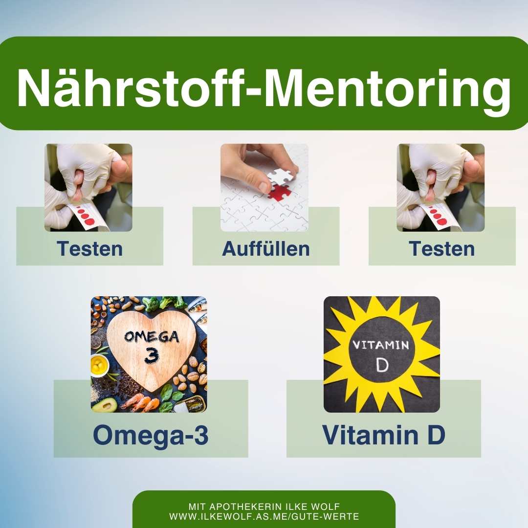 Nährstoff Mentorin bei Multiple Sklerose welche Vitamine bei MS